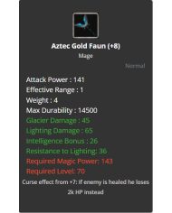+8 Gab's Adamant