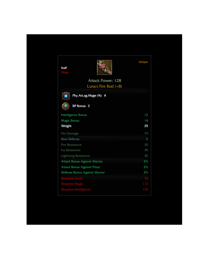 +8 Lunas Fire