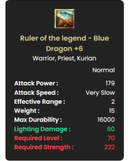 +2 Dual Ring of Magic
