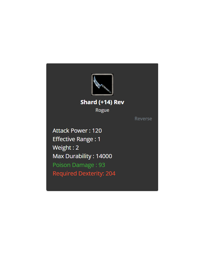 Shard +14