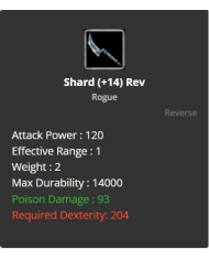 Shard +14