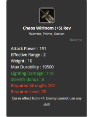 +21 Raptor