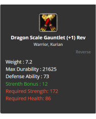 +7 Dragon Scale Armor Set