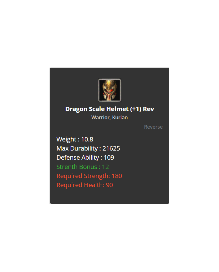+7 Dragon Scale Armor Set