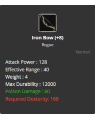 +8 iron bow