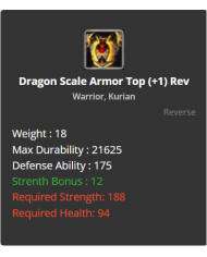 +10 Abys Jamadar