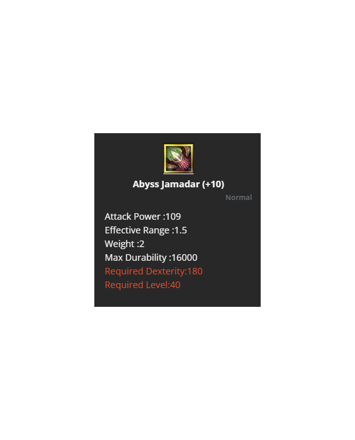 +10 Abys Jamadar