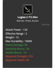 +3 Dual Flame Ring
