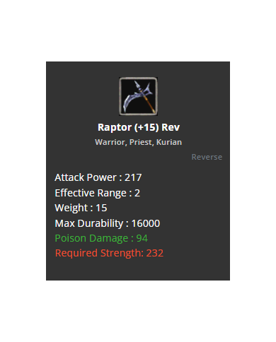 +15 Raptor