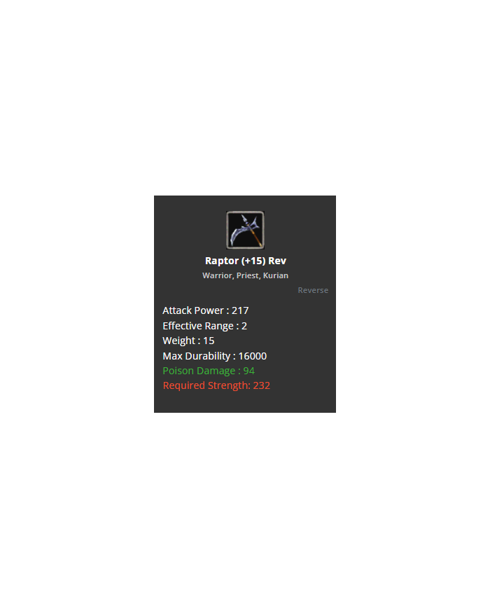+15 Raptor