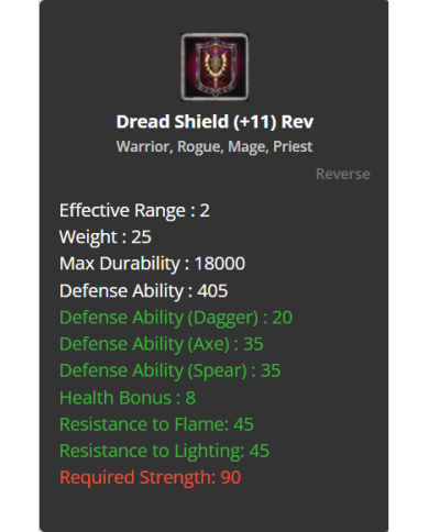 +9 Dread Shield