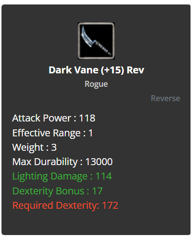 +15 Dark Vane