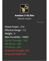 +8 Mythrill Set