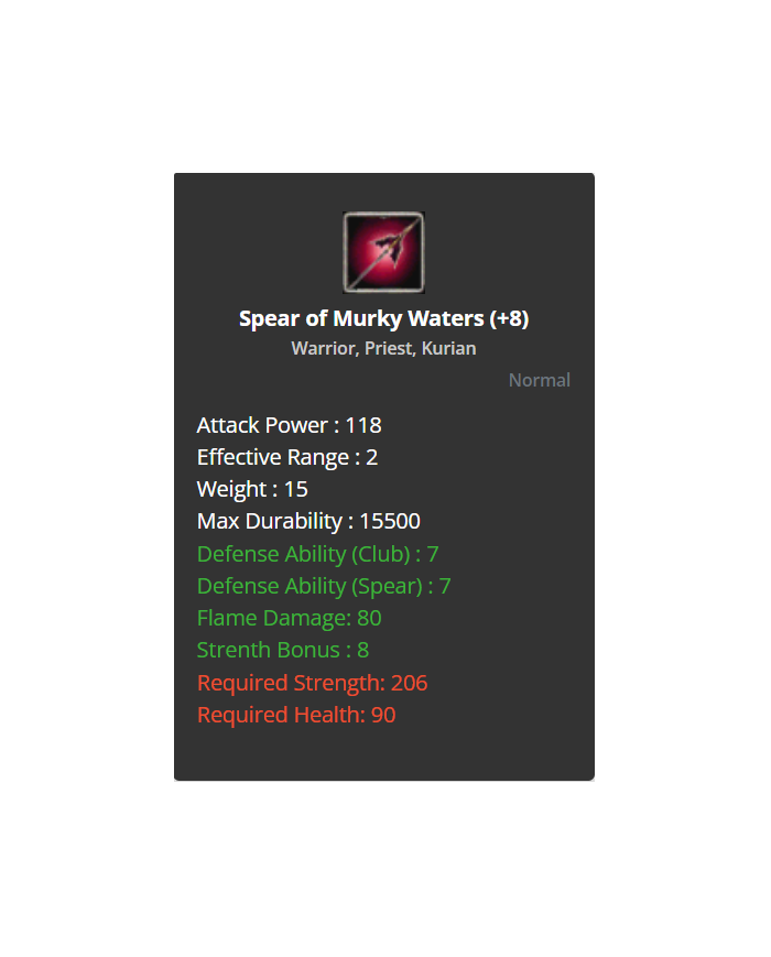 +8 Murky of Spear