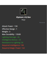 +11 Warrior Chitin Set Armor