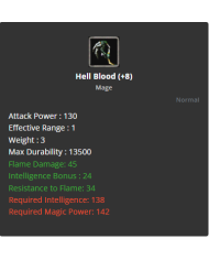 +11 Warrior Chitin Set Armor