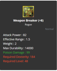 rogue full plate +9