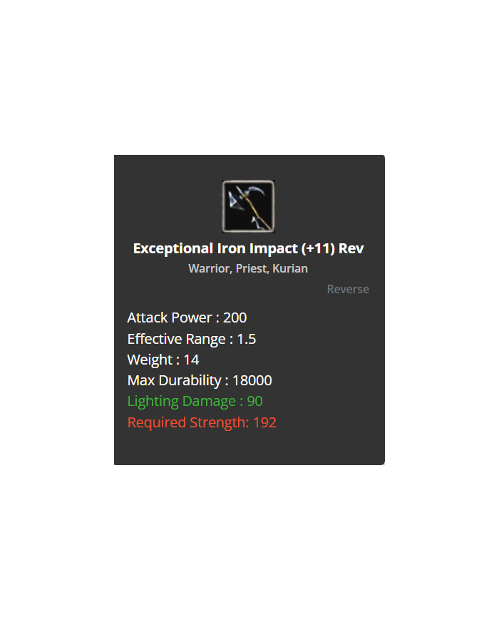 +11 Exceptional Iron Impact